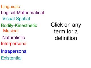 Click on any term for a definition