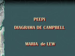 PEEPi DIAGRAMA DE CAMPBELL MARIA de LEW