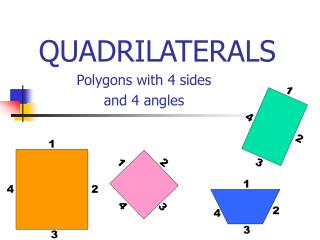 QUADRILATERALS