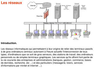 Introduction.