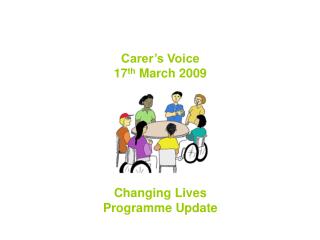 Carer’s Voice 17 th March 2009 Changing Lives Programme Update