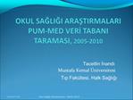 Tacettin Inandi Mustafa Kemal niversitesi Tip Fak ltesi, Halk Sagligi