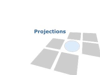 Projections