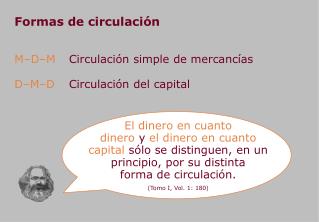 Formas de circulación