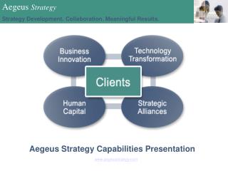 Aegeus Strategy Capabilities Presentation