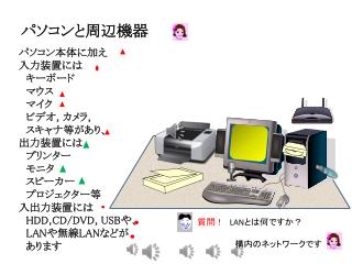 パソコンと周辺機器