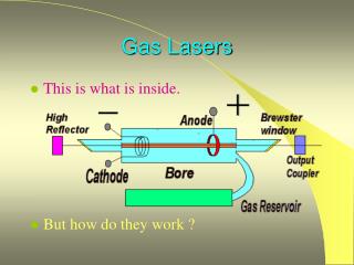 Gas Lasers