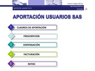 APORTACIÓN USUARIOS SAS