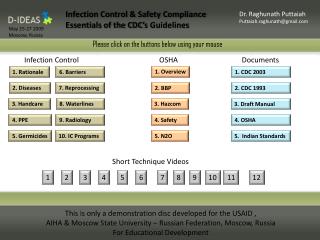 Infection Control &amp; Safety Compliance Essentials of the CDC’s Guidelines