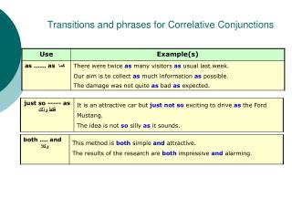 Transitions and phrases for Correlative Conjunctions