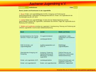 Aachener Jugendring e.V.