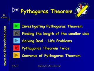 Pythagoras Theorem