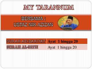 BERSAMA : USTAZ NIK AZIZAN