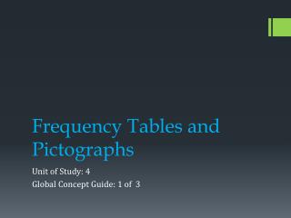 Frequency Tables and Pictographs