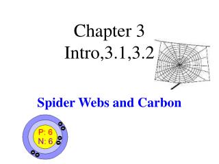 Chapter 3 Intro,3.1,3.2