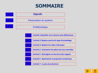 PPT  SOMMAIRE PowerPoint Presentation, free download  ID4930020