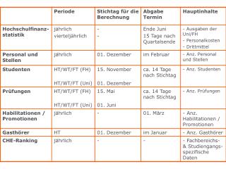 kalender