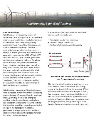 Accelerometer’s for Wind Turbines