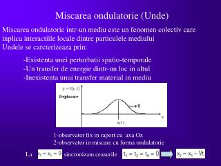 Miscarea ondulatorie (Unde)