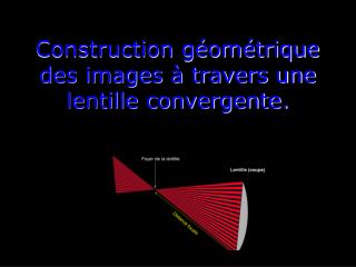 Construction géométrique des images à travers une lentille convergente.