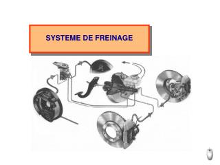 SYSTEME DE FREINAGE