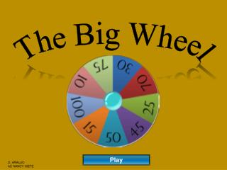 The Big Wheel