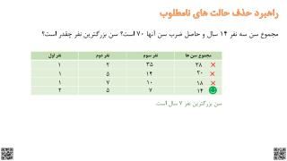 سن بزرگترین نفر 7 سال است.