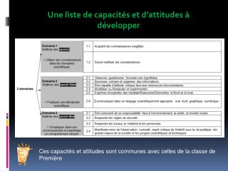 Une liste de capacités et d’attitudes à développer