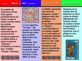 SIGLO 11 AEC