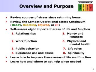 Overview and Purpose