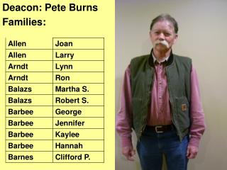 Deacon: Pete Burns Families: