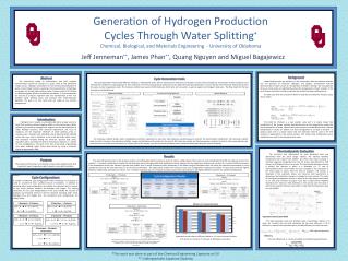 Hydrogen Production using Water-splitting Cycles
