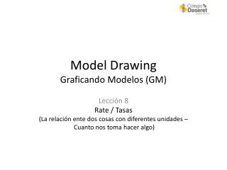 Model Drawing Graficando Modelos (GM)