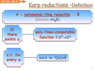 Karp reductions – Definition