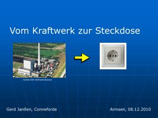 Vom Kraftwerk zur Steckdose