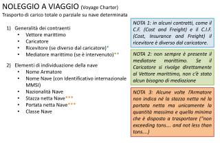 NOLEGGIO A VIAGGIO (Voyage Charter) Trasporto di carico totale o parziale su nave determinata