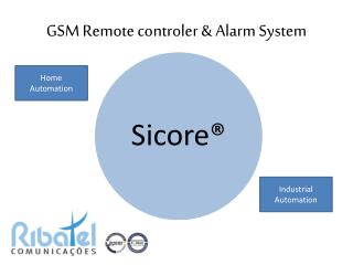 GSM Remote controler &amp; Alarm System