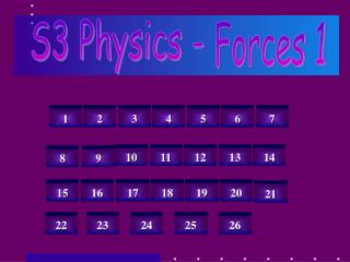 S3 Physics -