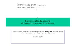 Salmonella food poisoning ( Salmonella enterica subs enterica )