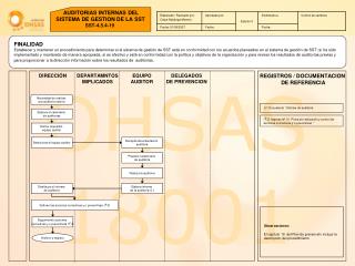 FINALIDAD