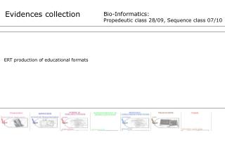 Evidences collection