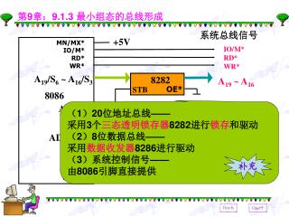 第 9 章： 9.1.3 最小组态的总线形成