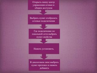 Открыть папку центр управления сетями и общим доступом