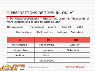 PREPOSITIONS OF TIME: IN, ON, AT