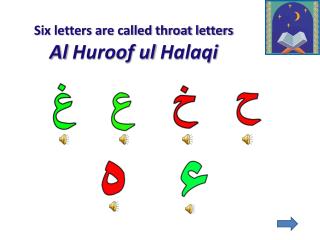 Six letters are called throat letters Al Huroof ul Halaqi