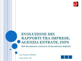 EVOLUZIONE DEI RAPPORTI TRA IMPRESE, AGENZIA ENTRATE, INPS