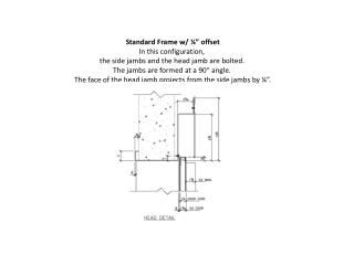 Standard Frame w/ ¼” offset In this configuration, the side jambs and the head jamb are bolted.