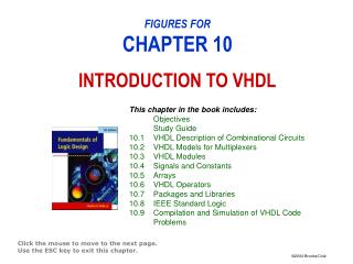 FIGURES FOR CHAPTER 10 INTRODUCTION TO VHDL