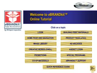 Welcome to e BRANDkit™ Online Tutorial