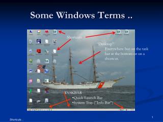 Some Windows Terms ..